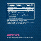 Đumbir 250 mg./120 Vkaps.