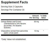 Ginkgo s vinpocetinom (standardizirano) 40 mg - 60 kapsula