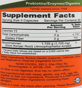 Glukomanan 575 mg - 180 kapsula