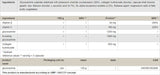 Glucosamine Caps - 120 kapsula