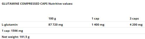 Glutamine Compressed Caps - 120 kapsula