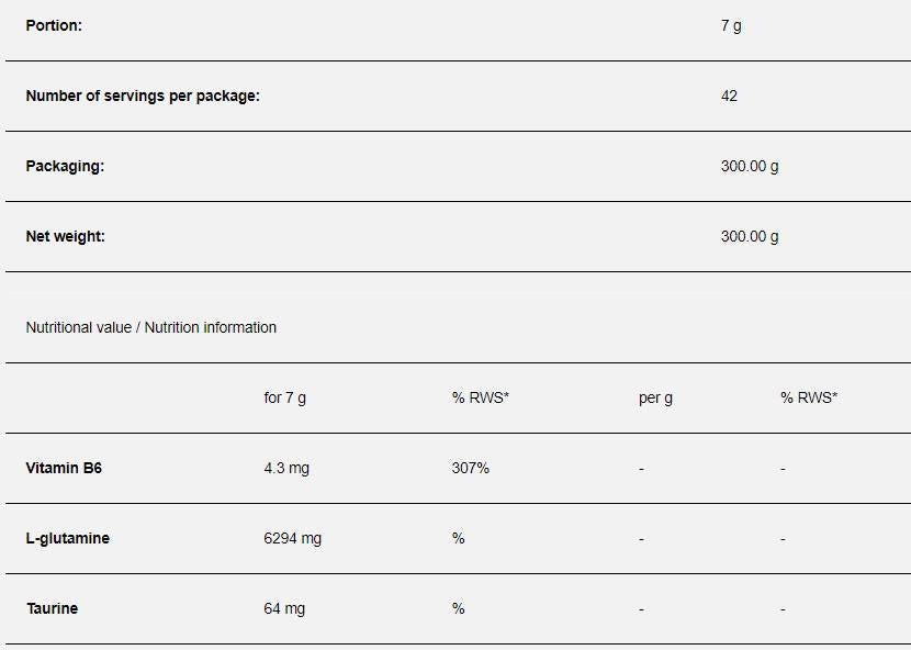 Glutamin Max - 300 grama