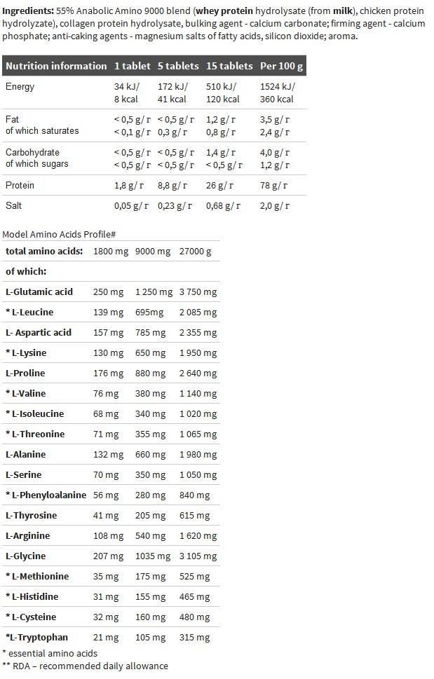 Glutamine Mega Caps 1400 - 30 x 30 kapsula