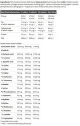 Glutamine Mega Caps 1400 - 30 x 30 kapsula