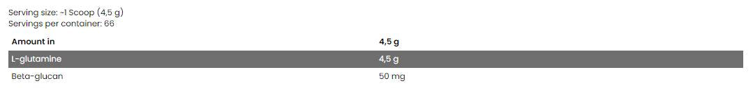 Glutamin/farmaceutske kvalitete - 300 grama