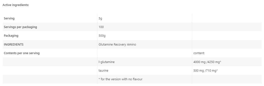 Glutamine Recovery Amino - 1000 grama