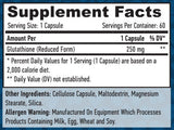 Glutation 250 mg./60 Vkap.