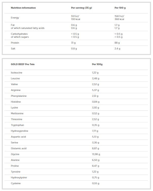 Gold Beef Pro-Tein - 1800 grama