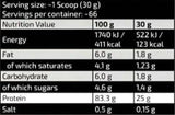 Zlatna linija | Gold Whey 83% Stara verzija 2000 grama