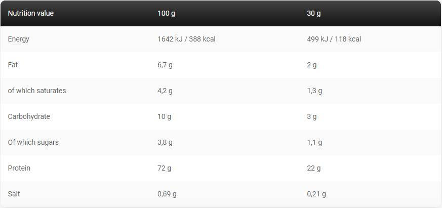 Gold Line/Gold Whey - Uzorak - 30 grama