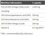 Gold Omega 3 65% - 60 kapsula