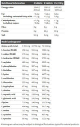 Gold Salmon 12000 Amino Mega Tabs - 300 tableta