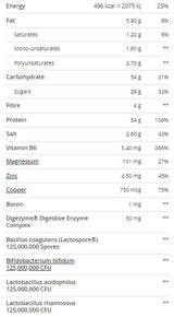 Kutija Gold-Vit C 2000 Shots/20 x 25 ml - 1