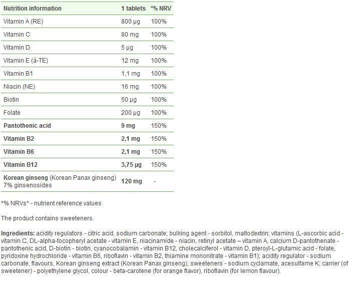 Gold Vit Complex + Ginseng/20 šumećih tableta - 0
