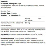 Graminex 500 mg | Ekstrakt cvjetnog polena 60 kapsula