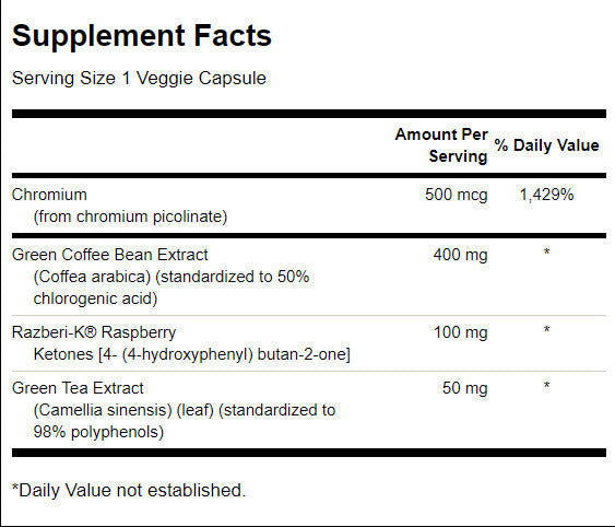 Green Coffee Complex 550,5 mg - 60 kapsula