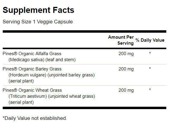 Green Energy Blend 600 mg - 60 kapsula