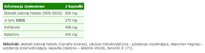 Ekstrakt zelenog čaja - 60 kapsula