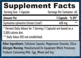 List Gymnema Sylvestre 400 mg./60 Vkap