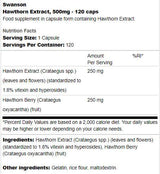Ekstrakt gloga 500 mg 120 kapsula