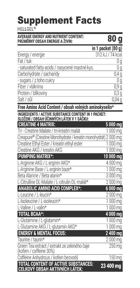 Energizirajući multivitamini za dijabetičare - Alpha betic®, 30 tableta