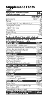 Energizirajući multivitamini za dijabetičare - Alpha betic®, 30 tableta