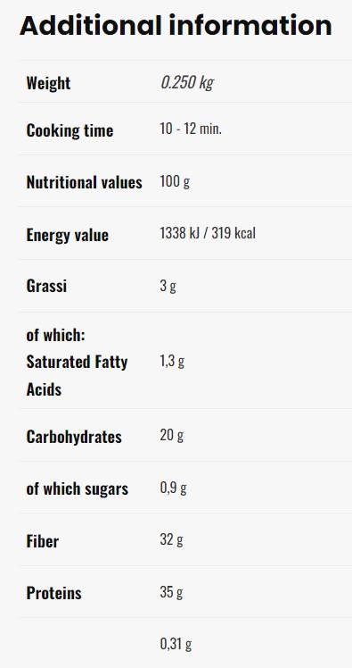 Visok udio proteina 35% - smanjeni ugljikohidrati | Tagliolini - 200 grama