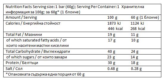 Visokoproteinska pločica/60 g