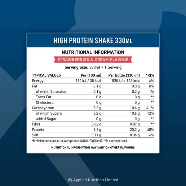 Visoko proteinski shake - 330 ml