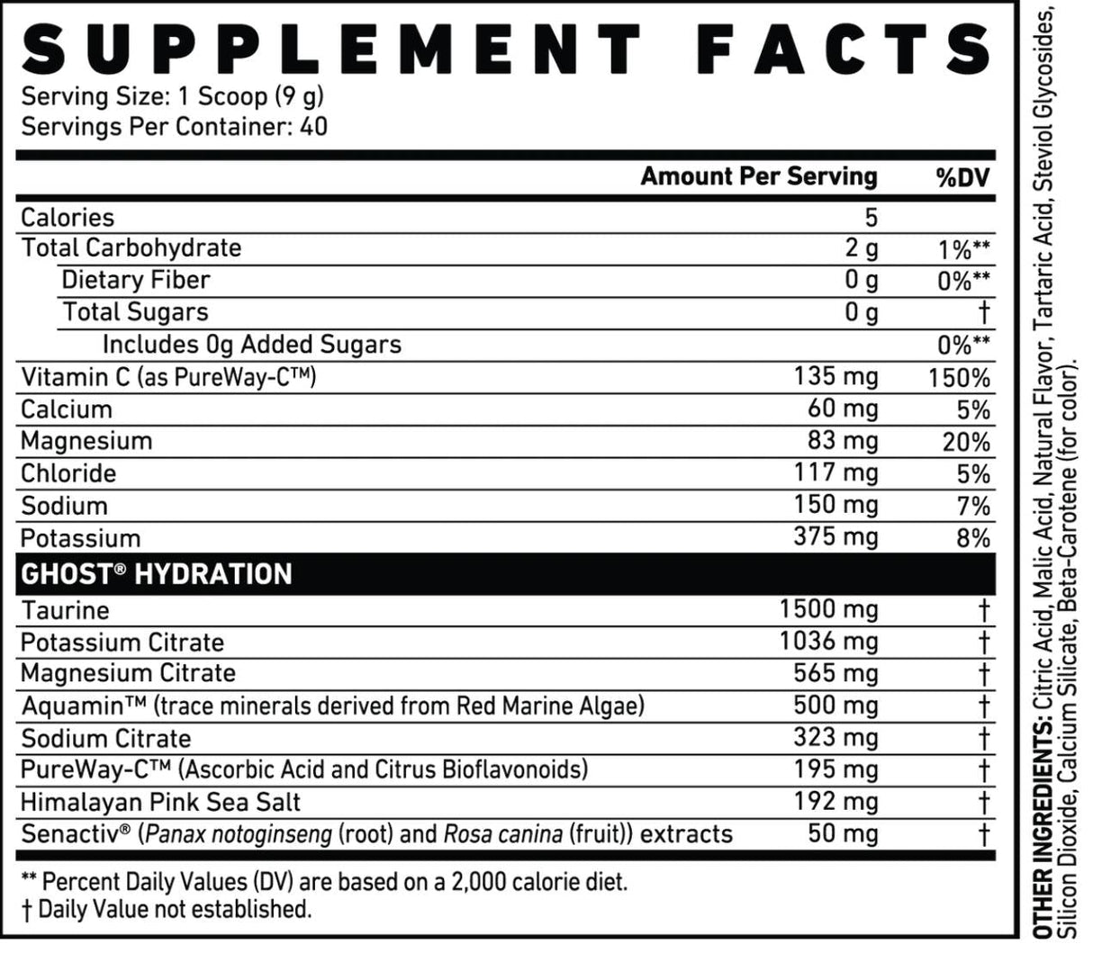 Hydration Electrolytes+ - 360 grama