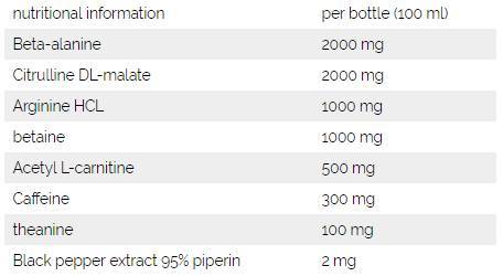 I am F#CKED UP Headshot - 16 x 100 ml