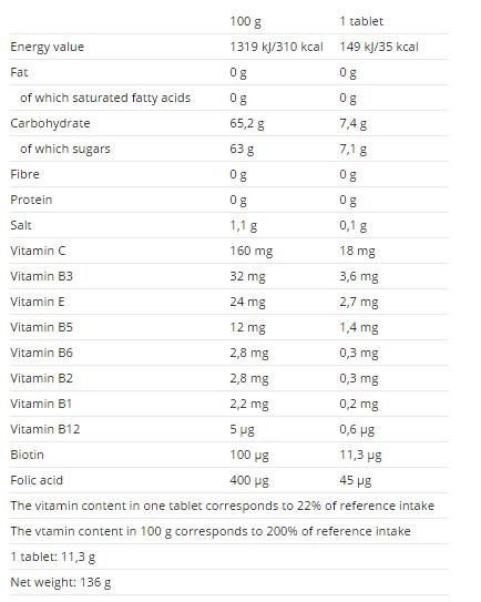 ISODrinx tablete - 12 tableta