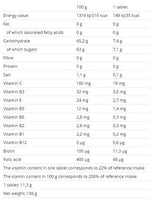 ISODrinx tablete - 12 tableta