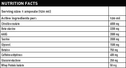 Ice Pump/Pre-Workout Shot - 120 ml