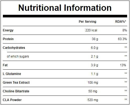 Impact Diet Whey - 2500 grama