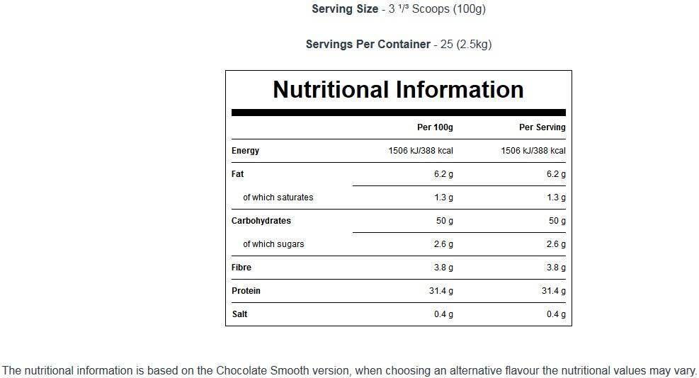 Impact Weight Gainer Blend - 1000 grama