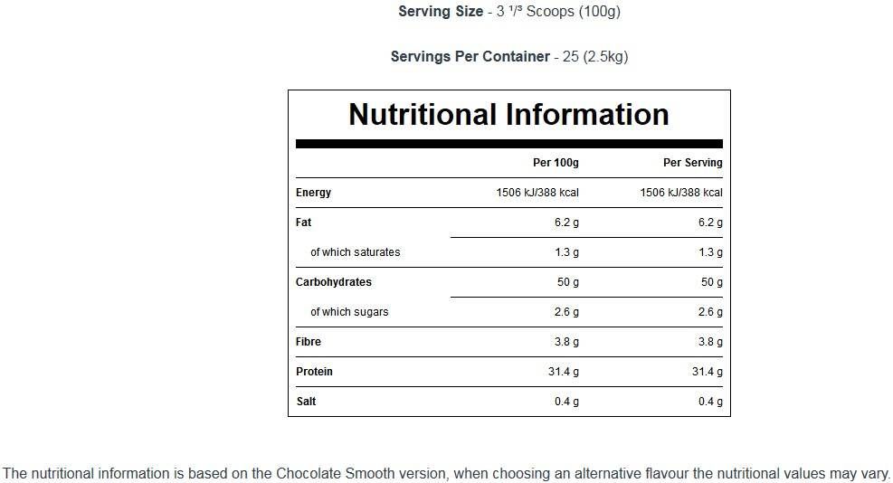 Impact Weight Gainer Blend - 5000 grama