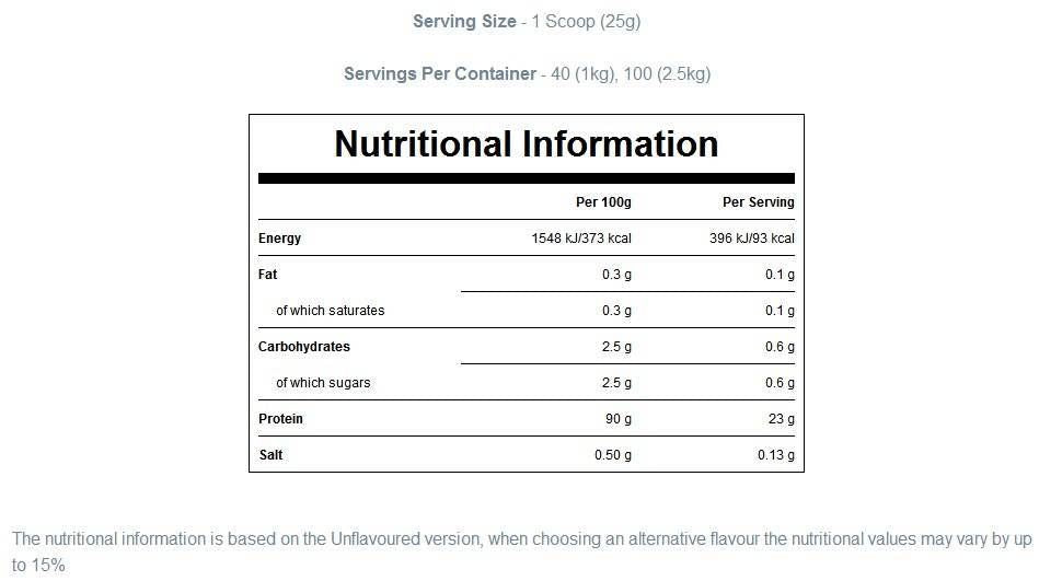 Impact Whey Isolate - 5000 grama