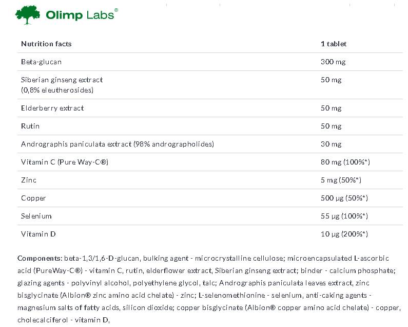 Imunovital Complex 30 tableta