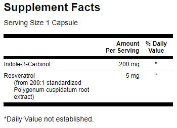 Indol-3-karbinol s resveratrolom 200 mg - 60 kapsula