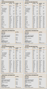 Instant Mass Heavyweight - 5400 grama