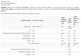 Instant protein sirutke | Visokokvalitetni koncentrat sirutke - 750 grama