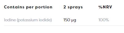 Jod oralni sprej 150 mcg - 26 ml