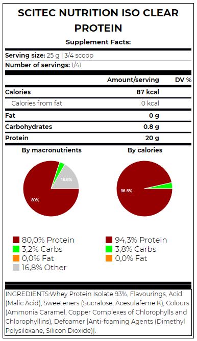 Iso Clear Protein - 1,025 kg
