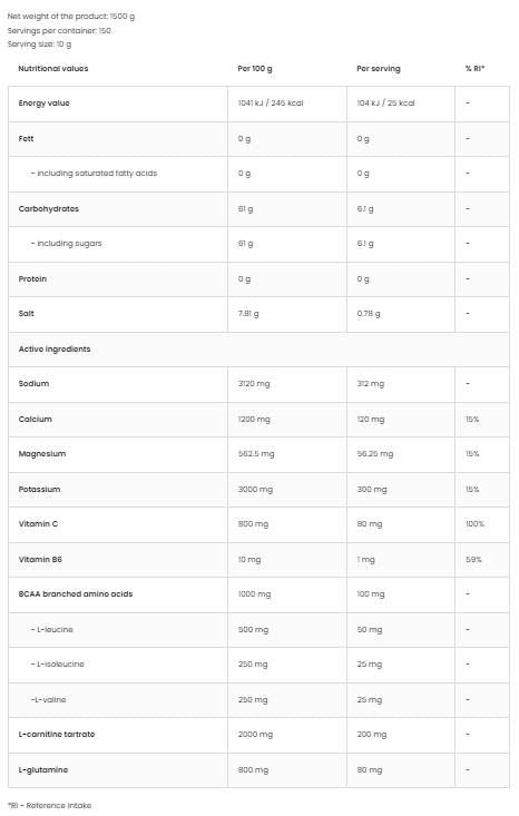 Izotonični prah + BCAA, L-karnitin, L-glutamin - 500 grama