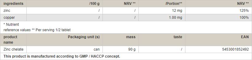 Cink Chelate - 180 tableta