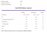 Koncentrat proteina surutke 80% - 900 GRAMA