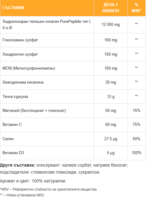 Tekući kolagen za zglobove Joint Support MAX 12000 MG /30 bočica x25 ml/