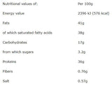 Keto 36% High Protein Wafer Cookie - 12 x 60 grama