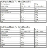 KetoLean® Keto goBHB® Coco Bar 20 x 40 g